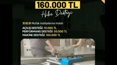 KOSGEB’den Ahşap İşleme, Marangozluk ve Mobilyacılık Faaliyetlerine Hibe Destekleri